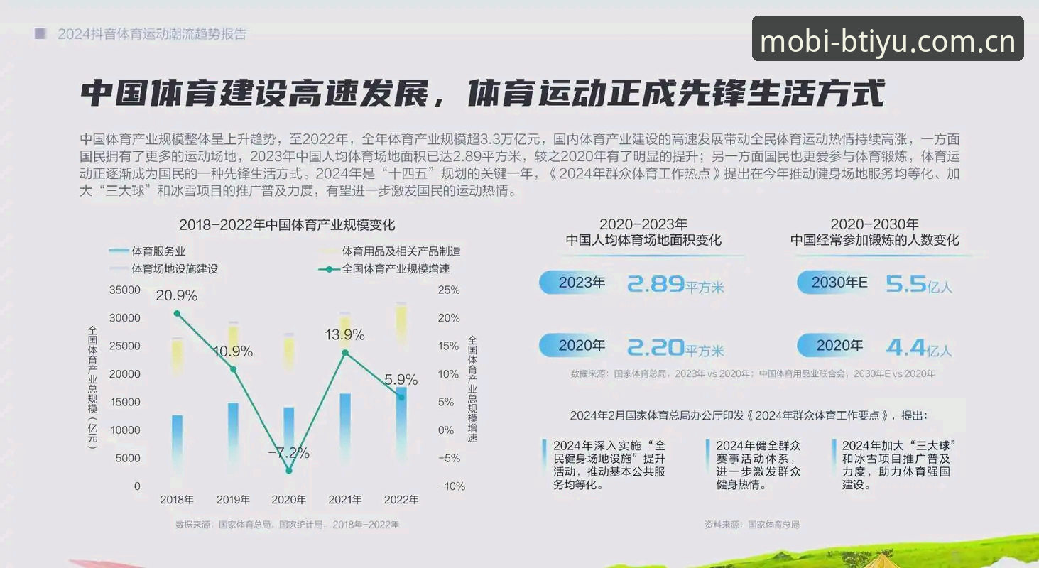 2026b体育玩法深度解析：从数据趋势到实战策略的全面解读