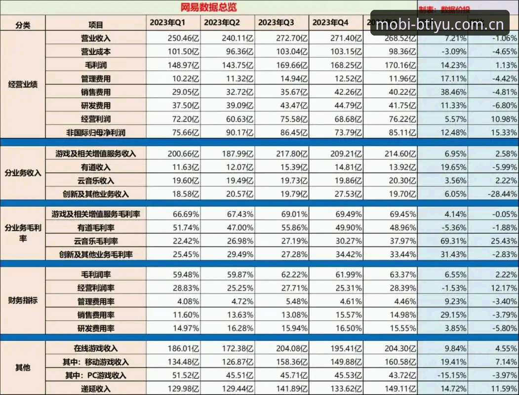 b体育娱乐平台官方下载最新动态：2024年APP升级与用户体验深度解析