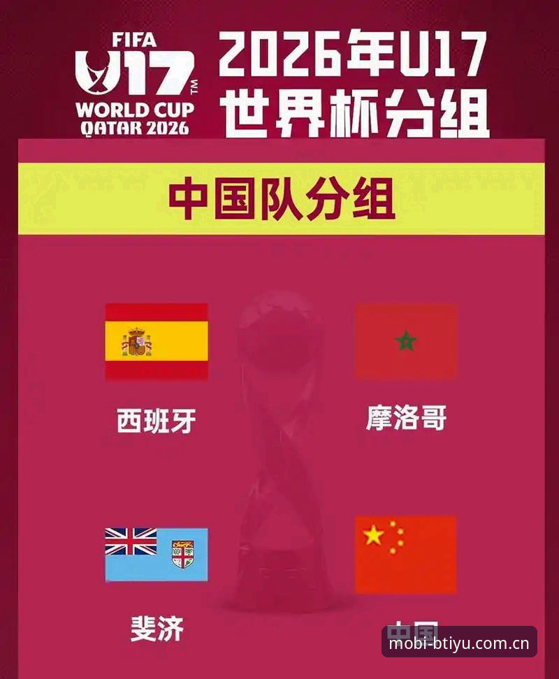 b体育官方下载使用指南 U17世界杯抽签结果深度解读与b体育官方入口使用教程